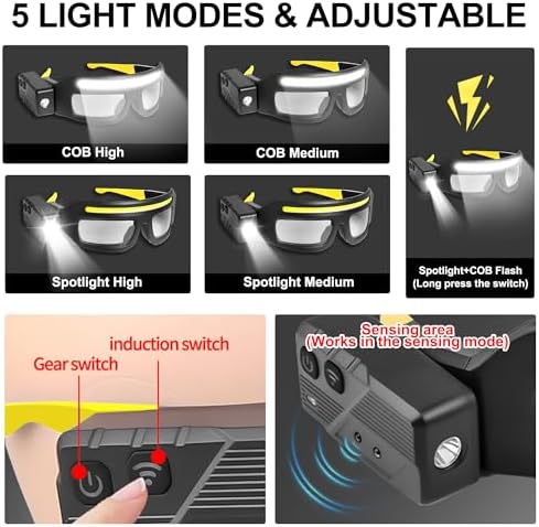 BoltBrite Flashlight Glasses