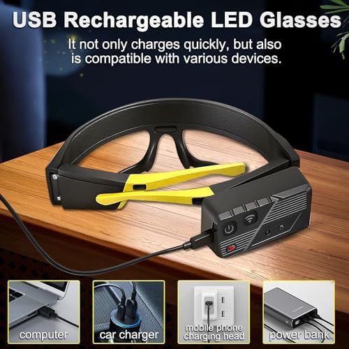 BoltBrite Flashlight Glasses