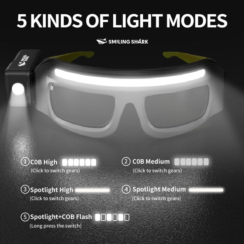 BoltBrite Flashlight Glasses
