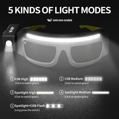 BoltBrite Flashlight Glasses