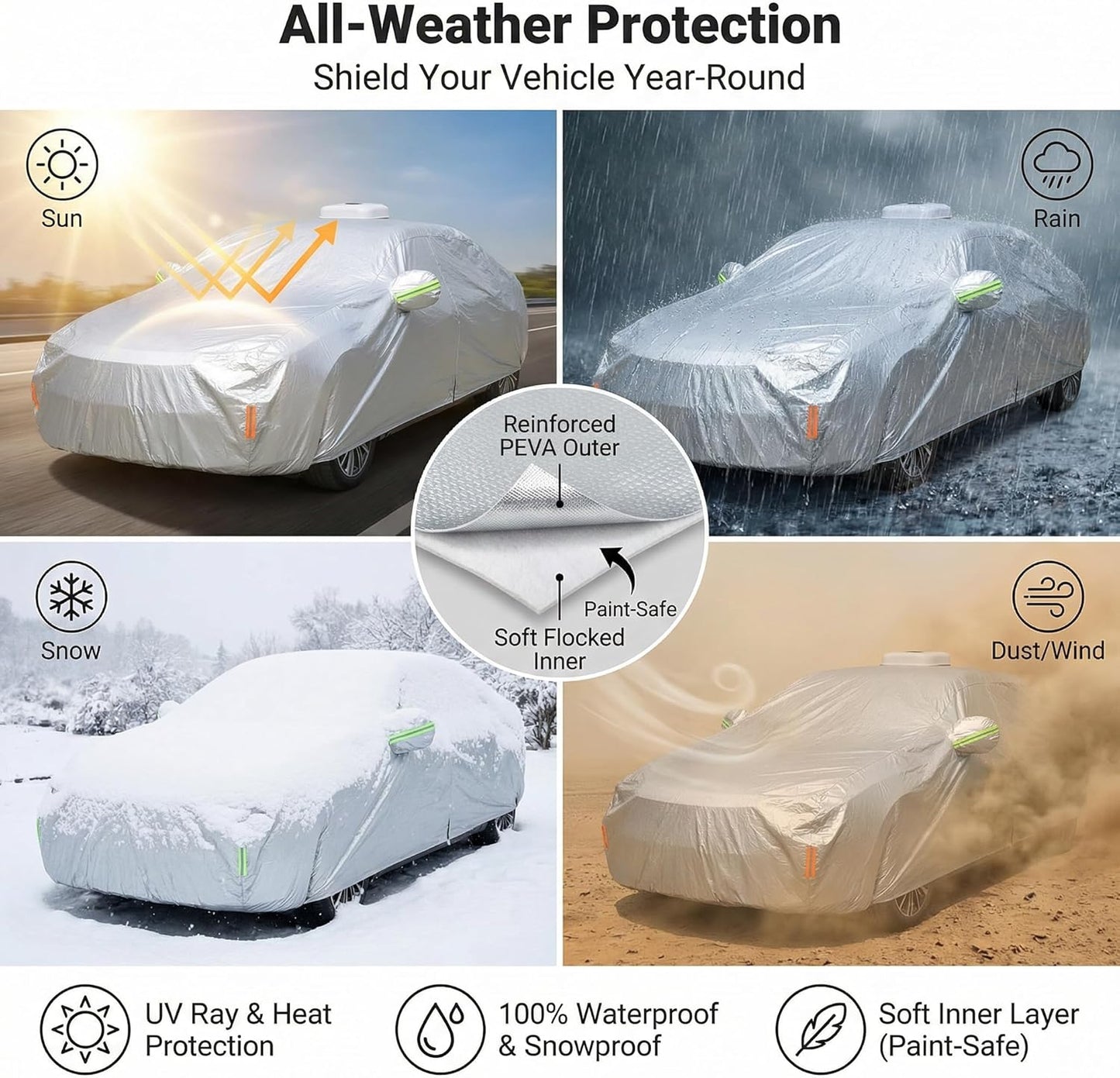 Automatic Car Cover