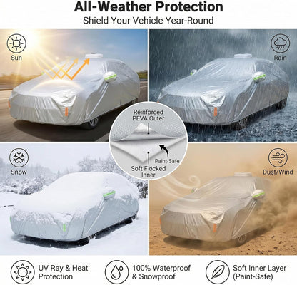 Automatic Car Cover